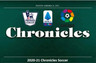 2020-21 Chronicles Soccer La Liga Premier League Serie A Base Cards & Parallels