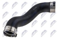 NTY Ladeluftschlauch GPP-BM-148 FüR BMW 2Er Active Tourer F45 X1 F48 X2 F39 F46