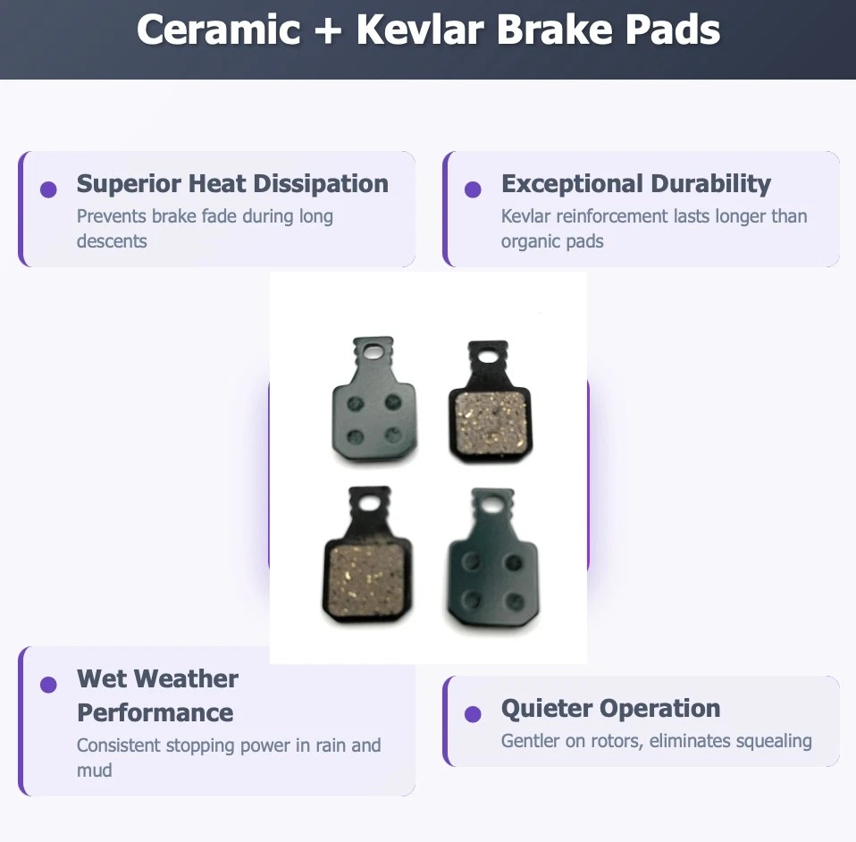 2 Pares Pastillas Freno Bicicleta Cerámicas para Magura MT5, MT7, 4 Pistones, 8.P, 8.S E-bike Foto 3 de 4