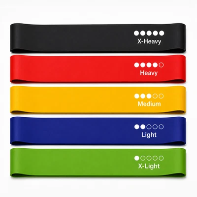 Resistance Loop Bands Set 5 Levels Gym Fitness Exercise Yoga Glute Stretch - Image 1 of 4