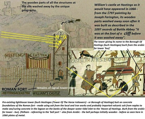 New Archaeological finds identify the steps of William @ Battle Of Hastings 1066 - Picture 9 of 18