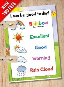 Rain Chart For Kids