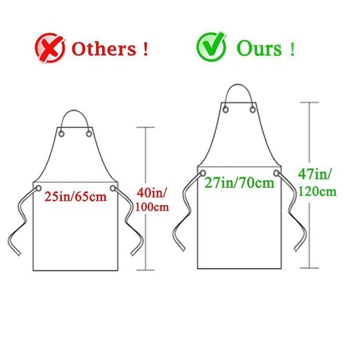Unisex Heavy Duty Transparent Clear Waterproof Dish Home Cooking Washing Aprons - Picture 3 of 5
