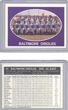1990 Boxscore MLB Promos #31 Baltimore Orioles Team Card Cal Ripken Super Rare!
