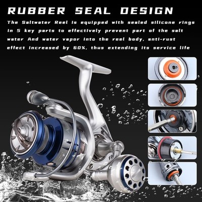bifl saltwater reel Spinning IPX6 Waterproof, Up to 55LBs Max Drag Big Game Fishing Reel, HZ2000 Metal Spinning Fishing Reel High Speed 5.1:1 for Sea Fish Telescopic Fish Rod : Sports fighting machine Daiwa BG Saltwater Spinning Reel