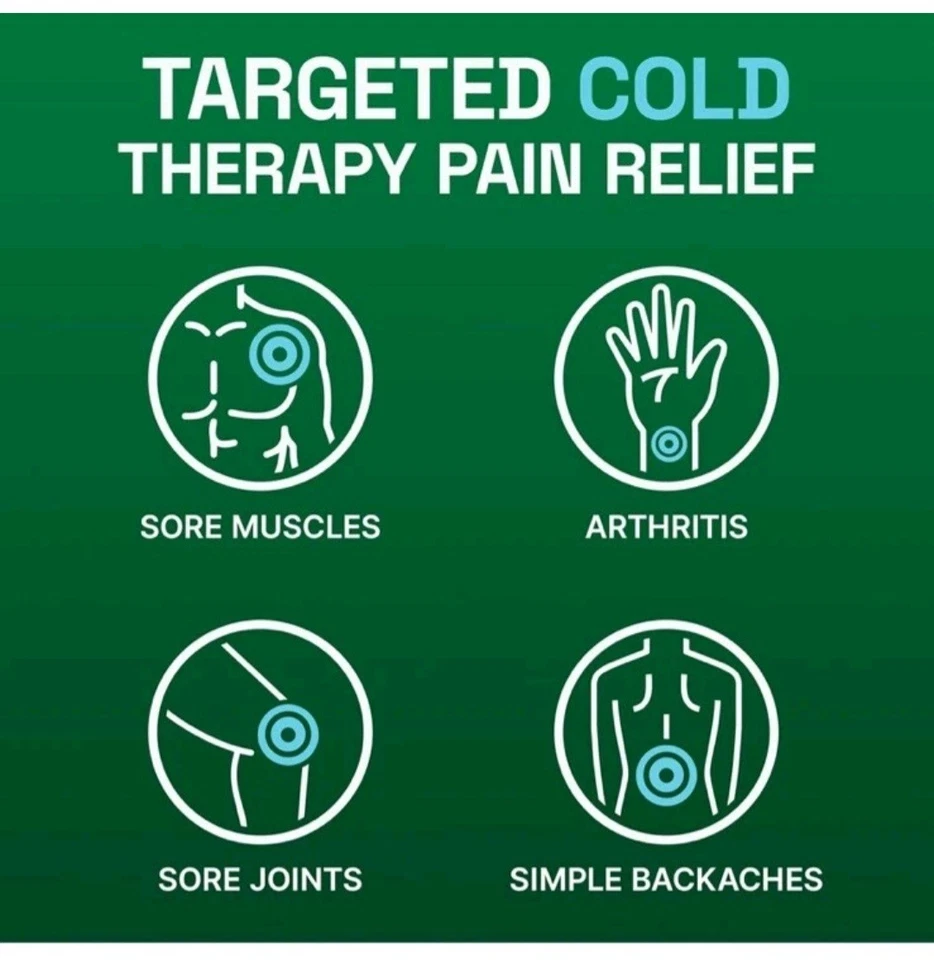 Lot Of 3 BIOFREEZE FAST DRY FOAM  3 Oz Pain Relief, Cold Menthol NEW Exp: 12/25 - Image 3 of 4