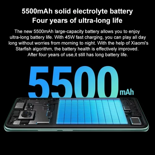 New Xiaomi Redmi Note 14 Pro+ 5G Snapdragon 7s Gen 3 NFC 90W 6200mAh CN Version - Bild 2 von 16
