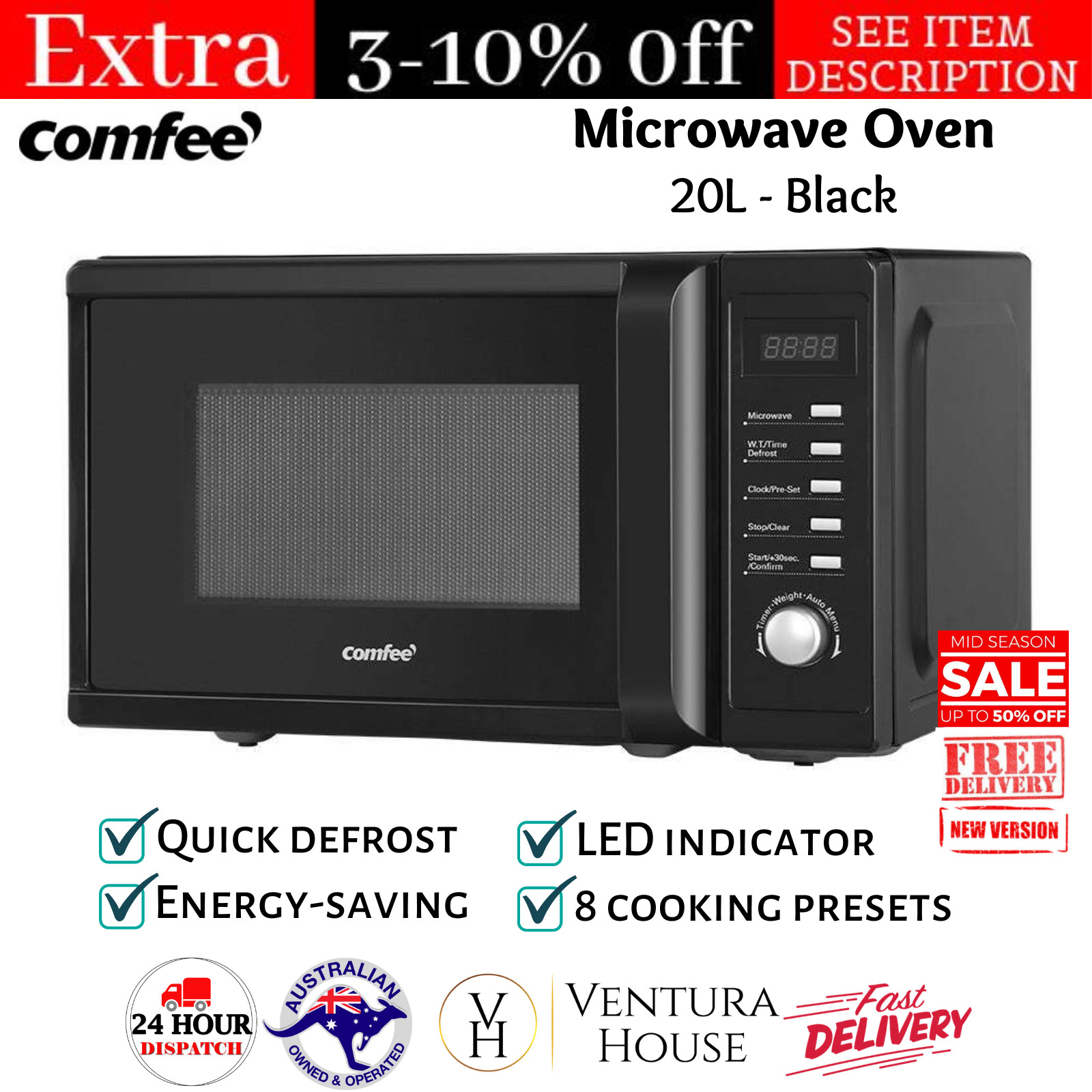 Best breville microwaves prices we found