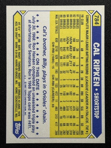1987 Topps Tiffany #784 Cal Ripken Jr. Baltimore Orioles - Picture 2 of 2