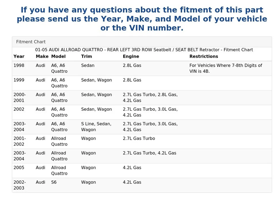 01-05 AUDI ALLROAD QUATTRO - REAR LEFT 3RD ROW Seatbelt / SEAT BELT Retractor - Image 4 of 4