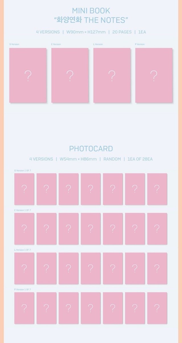 BTS Love yourself 結 'Answer'4th Album Random 2CD+Photo Book+Photo