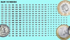 BattleTech - 330x PREMIUM Waterslides Decals - B&W Numerals