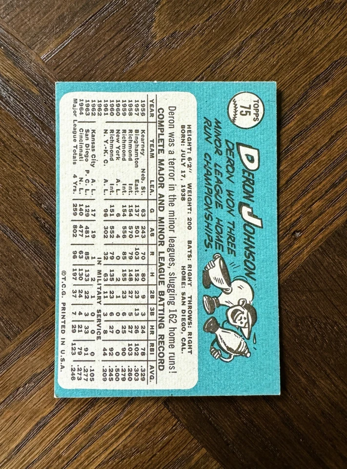 1965 Topps Baseball - #75 DERON JOHNSON Cincinnati REDS - NICE! - Image 2 of 2