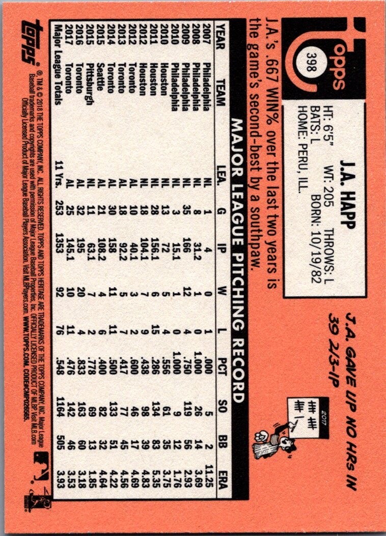 2018 Topps Heritage #398 J.A. Happ Toronto Blue Jays | eBay