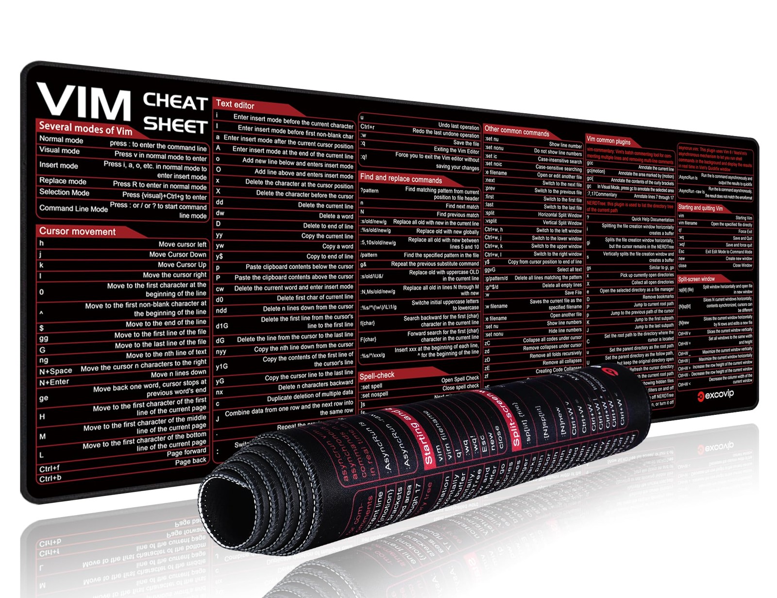 Tapis de souris raccourcis Vim 80x30cm, le cadeau idéal pour ingénieur sysadmin