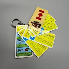 Vintage Canadian Souvenir Keychain Informational conversion sheets