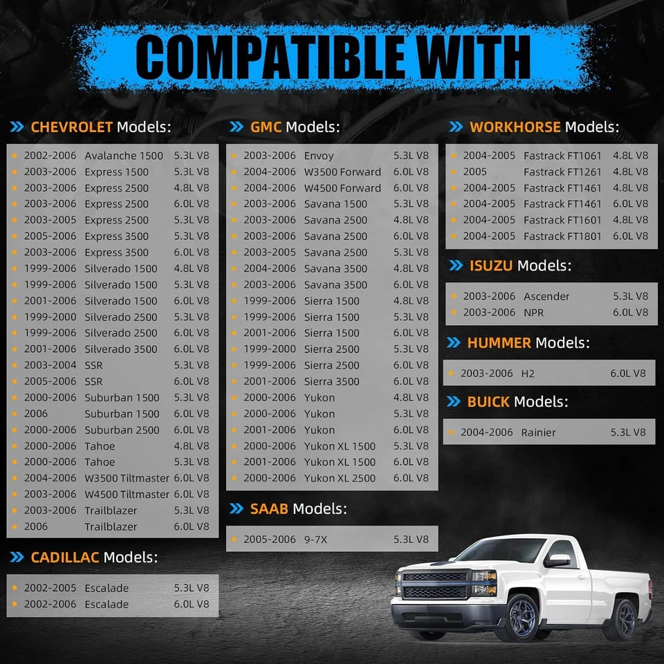 Engine Water Pump w/ Thermostat & Gasket for Chevy Tahoe GMC Yukon Buick Isuzu - Image 4 of 4