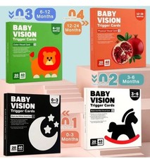 Baby Visual Stimulation Cards for Newborns  High Contrast Sensory Flash Cards