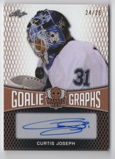 2017-18 Leaf Masked Men Hockey Cards - Checklist Added 5