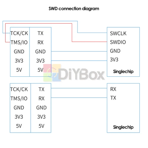 STM32 Develop DAP Downloader Emulator CMSIS Debugger Keil SWD Serial Port
