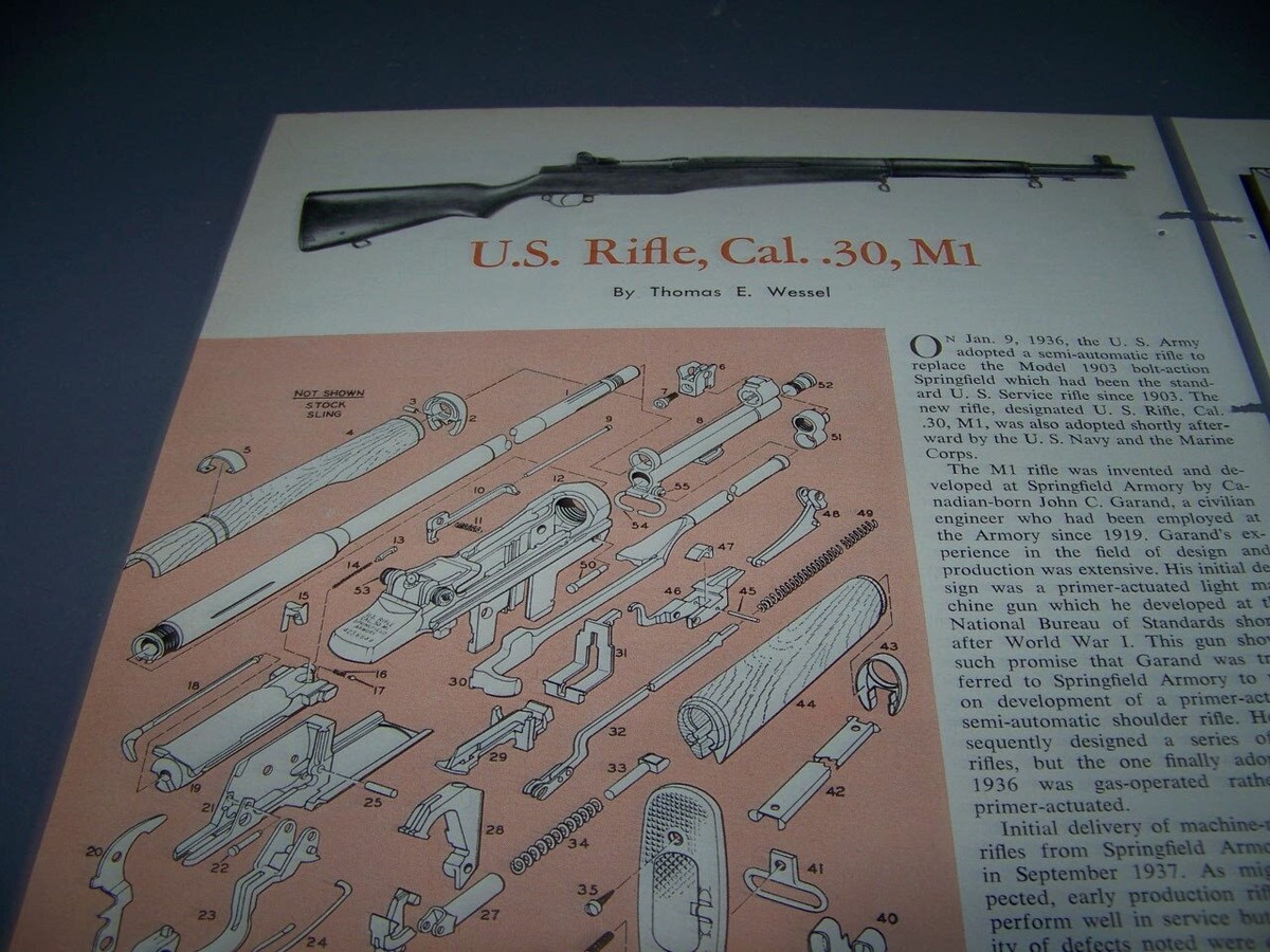 HISTORY: M1 GARAND .30 CAL RIFLE..HISTORY/EXPLODED VIEW/PROFILES