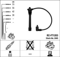 ZÜNdleitungssatz NGK 2995 Passend FÜR Fiat Lancia ZÜNdkabelsatz ZÜNdkabel KIT