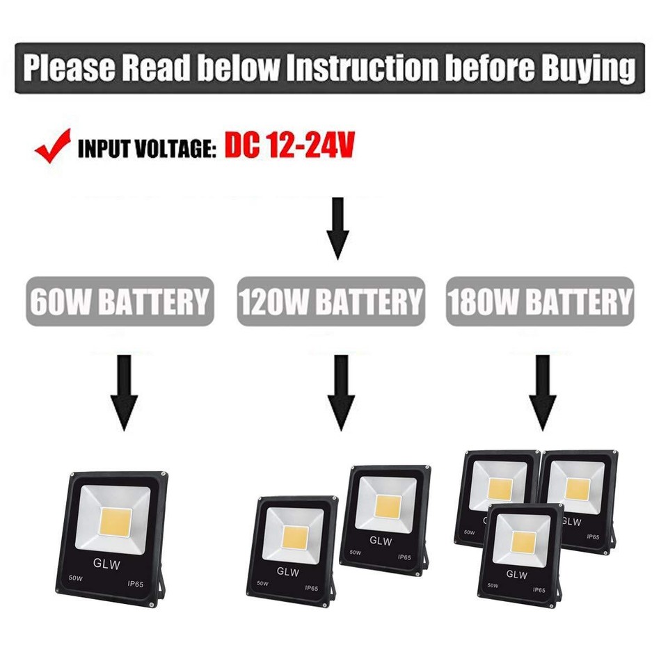 50W LED Landscape Lights 1224V DC Warm White Flood Lights Low Voltage