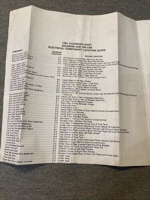 1980 Cadillac Eldorado Body Diagram & On-car Electrical Component Location Guide
