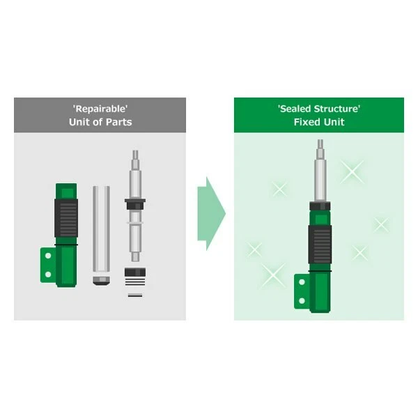 Tein GST60-81SS2 Street Basis Z Coilover Kit for 93-98 Toyota Supra - Imagem 3 de 3