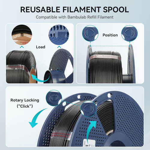 SUNLU Duża szpula 3KG PETG PLAPlus Filament 1,75 mm do drukarki 3D FDM - Zdjęcie 10 z 18