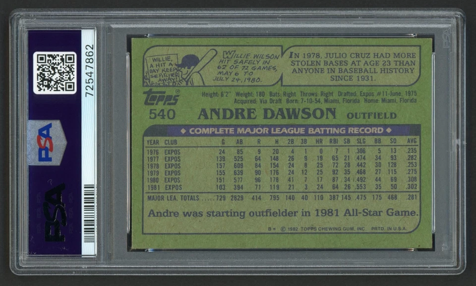 1982 TOPPS ANDRE DAWSON #540 EXPOS CUBS HOF THE HAWK VINTAGE PSA 6 EX-MINT - Image 2 of 3