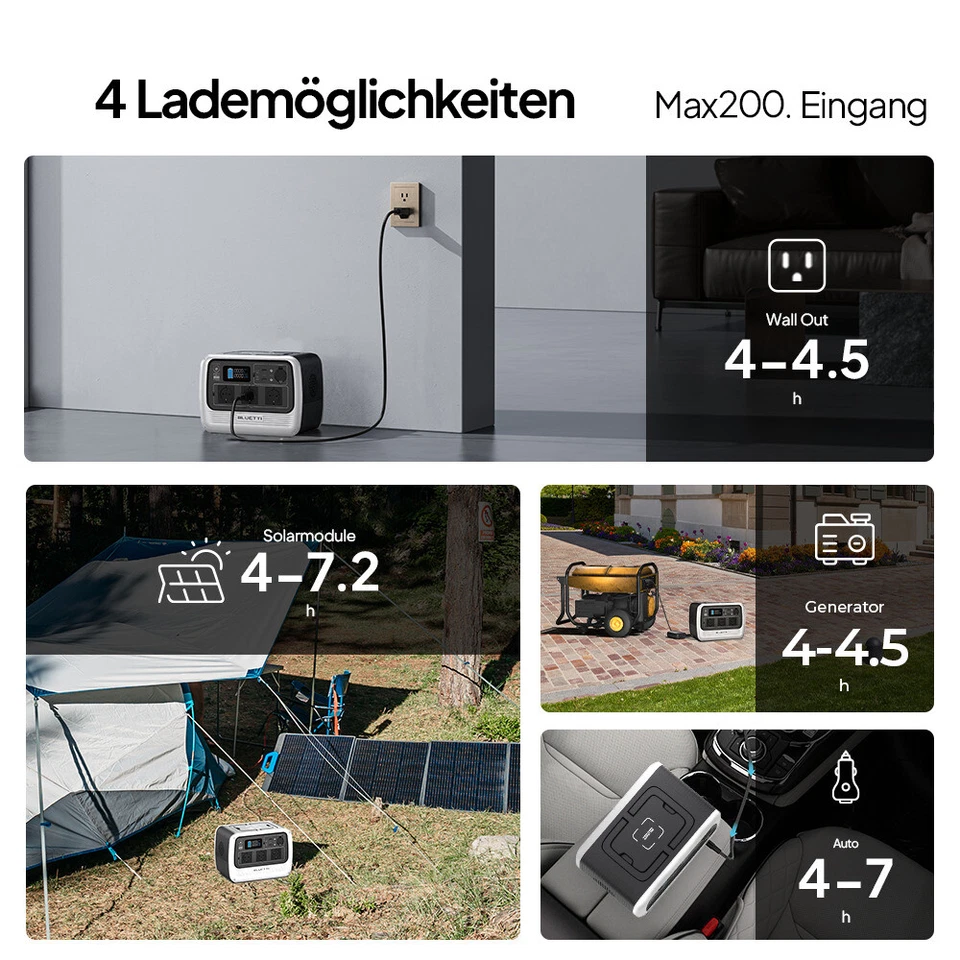 BLUETTI PS72 1000W Solargenerator 716Wh Notstromaggregat Stromerzeuger Wohnmobil - Bild 4 von 4