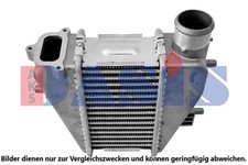 AKS DASIS LADELUFTKÜHLER TURBOKÜHLER passend für HONDA CIVIC | 107005N