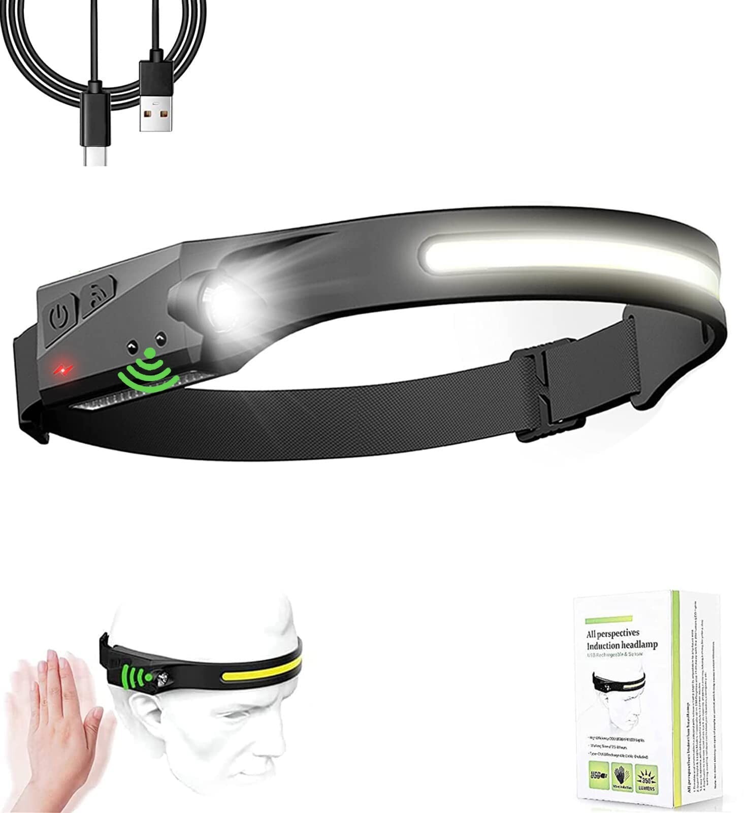 Headlamp Lamp Pro 230° Wide Beam LED Everlyte Flashlight Head Light Ever Lyte