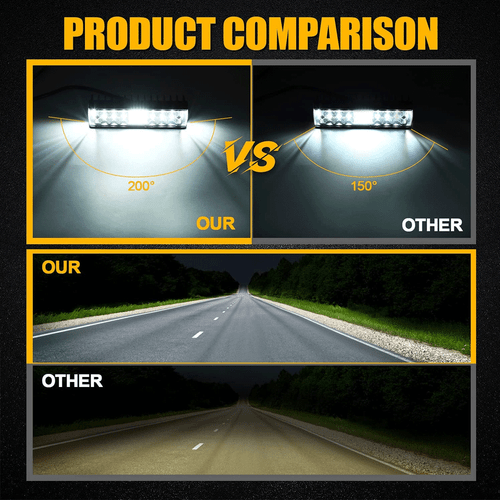 10000Lm Super Brillante 6 Pulgadas Esparcidor Cubierta LED Luces Marinas (Juego de 2) Luz Barco - Imagen 6 de 12