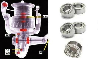 Shimano Super Tune bearings STRADIC SW SW4000HG, SW4000XG (20)