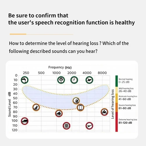 Bone Conduction Hearing Aid Earphone Sound Collector Noise Reduction for Seniors - Picture 10 of 14