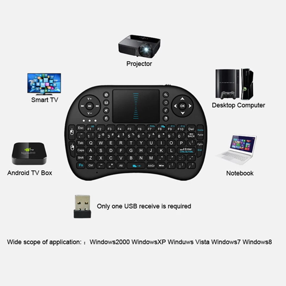 RGB Wireless Keyboard Remote + Mouse Touch Pad for Android TV Box Computer PS4 - Image 3 of 4