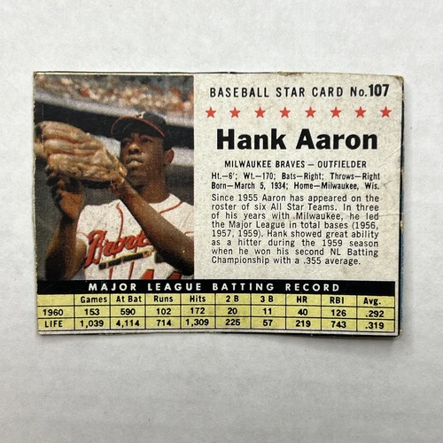 HANK AARON 1961 Post Cereal Baseball Card #107