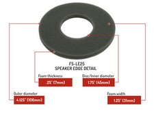 FS-LE25: JBL LE25 Tweeter Repair Foam