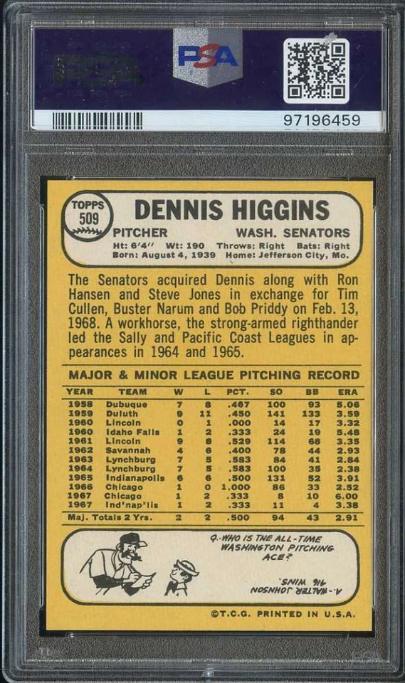 1968 TOPPS #509 DENNIS HIGGINS PSA 10 SENATORS *INVAJ3130 - Image 2 of 2