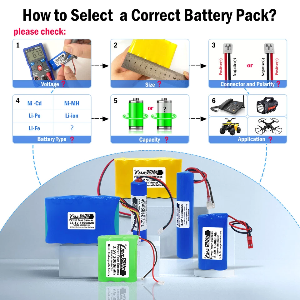 Shaver Waterpik Water flosser Battery Rechargeable AA 2.4V 900mAh 2SBT - Image 3 of 4