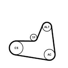 Keilrippenriemensatz 24599669 für Seat Altea 5P1 XL 5P5 Leon 1P1 Toledo 3 5P2