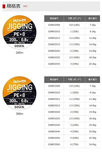 Gosen Jigging Braid 1.0 PE 300m 8 Örgü Jig ve Tai Rubber İpi 8.7kg Çeker