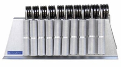 Captains of Crush Grippers: Unrivaled Grip Strength Training
