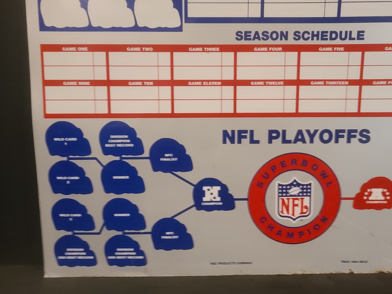 1994 NFL National Football League Steel Standings & Playoffs Board Sign