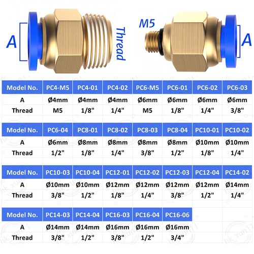 Pneumatic Push In Fittings Connectors Air Water Hose tube Quick Release Joiner - Picture 5 of 22