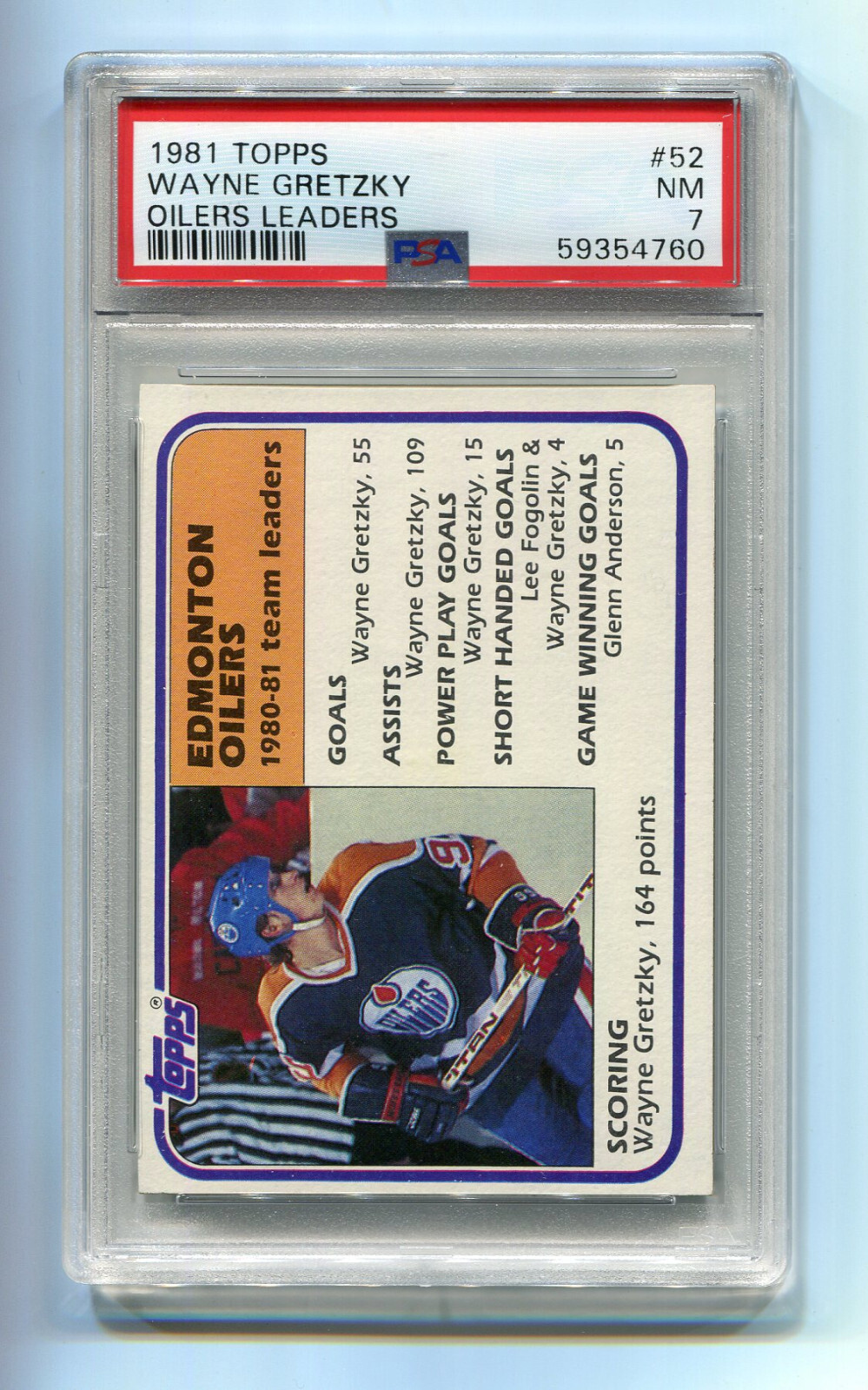 1981 Topps 52 Wayne Gretzky Team Leaders PSA 7 Nr-Mint Edmonton Oilers vintage