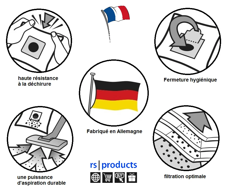 5 Staubsaugerbeutel für LIDL Aquapur, W5, DIV 1010, DIV1010 - Bild 4 von 4