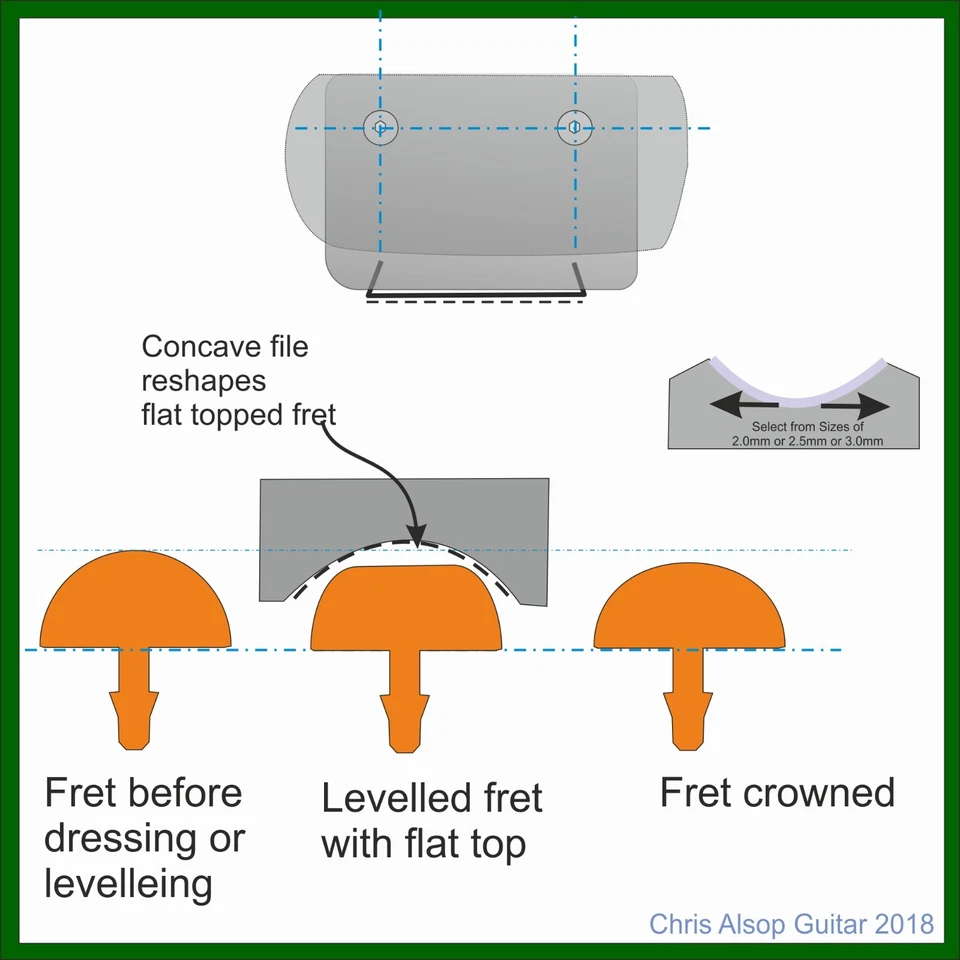 Fret Crowning File System. Changeable DIAMOND Files 2.0mm or 2.5mm or 3.0mm wide - Image 2 of 4
